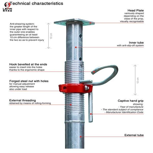 DIN EN 1065 Prop Class B Fromwork Scaffolding Support Italy Kuwait Dubai France Germany UK Spain Birta birta Kazakhstan doka peri 008615122519420 (5)